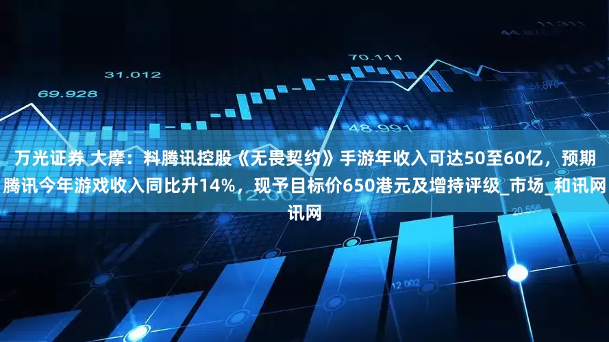 万光证券 大摩：料腾讯控股《无畏契约》手游年收入可达50至60亿，预期腾讯今年游戏收入同比升14%，现予目标价650港元及增持评级_市场_和讯网